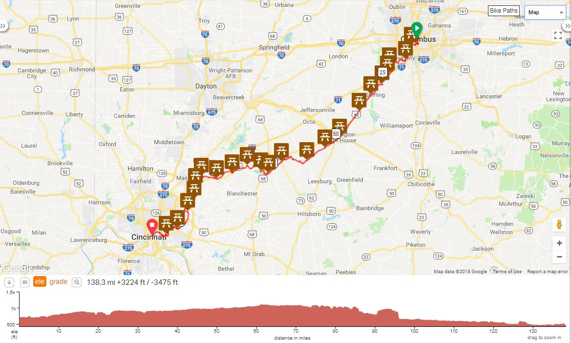 Full Route